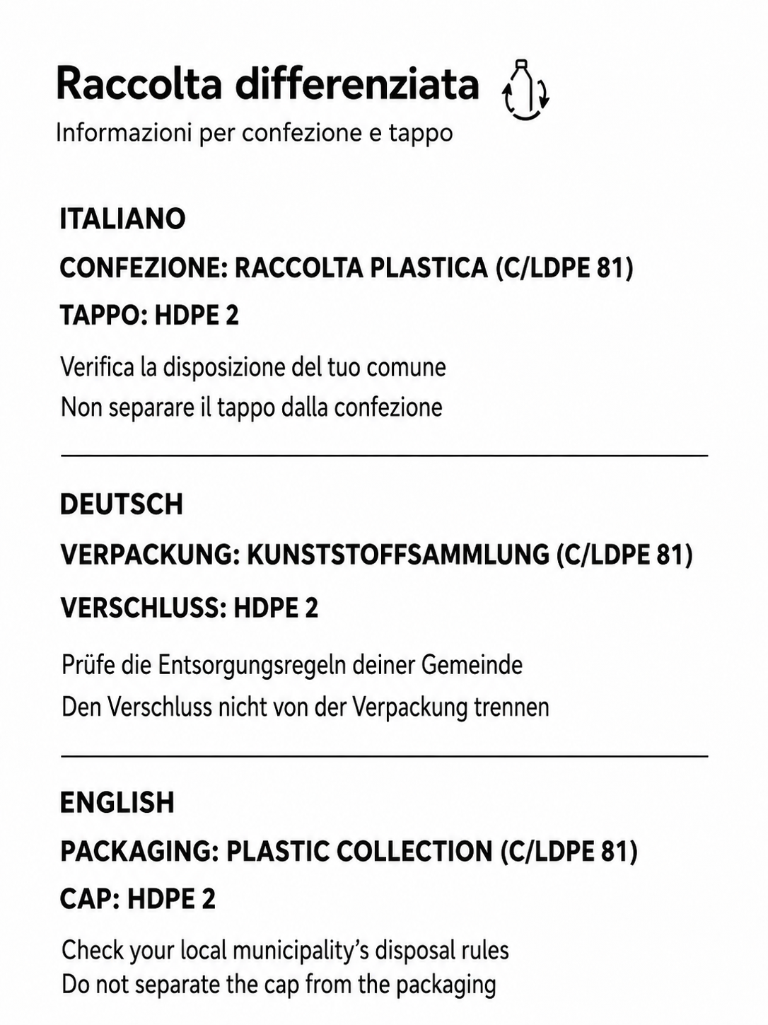 Ein Hinweisschild zur Mülltrennung mit Anweisungen in italienischer, deutscher und englischer Sprache zur Entsorgung von Verpackung und Verschluss.